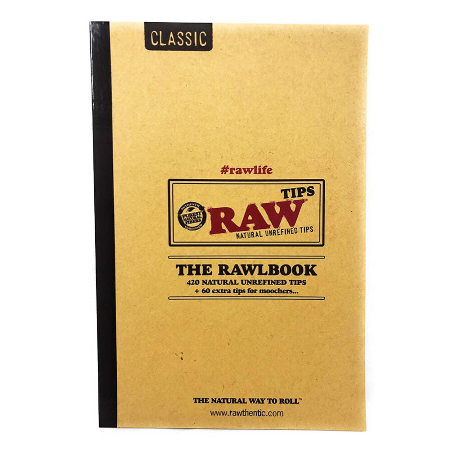 "The Rawlbook" RAW Tips