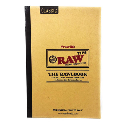 "The Rawlbook" RAW Tips
