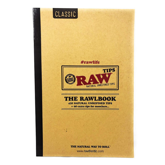 "The Rawlbook" RAW Tips